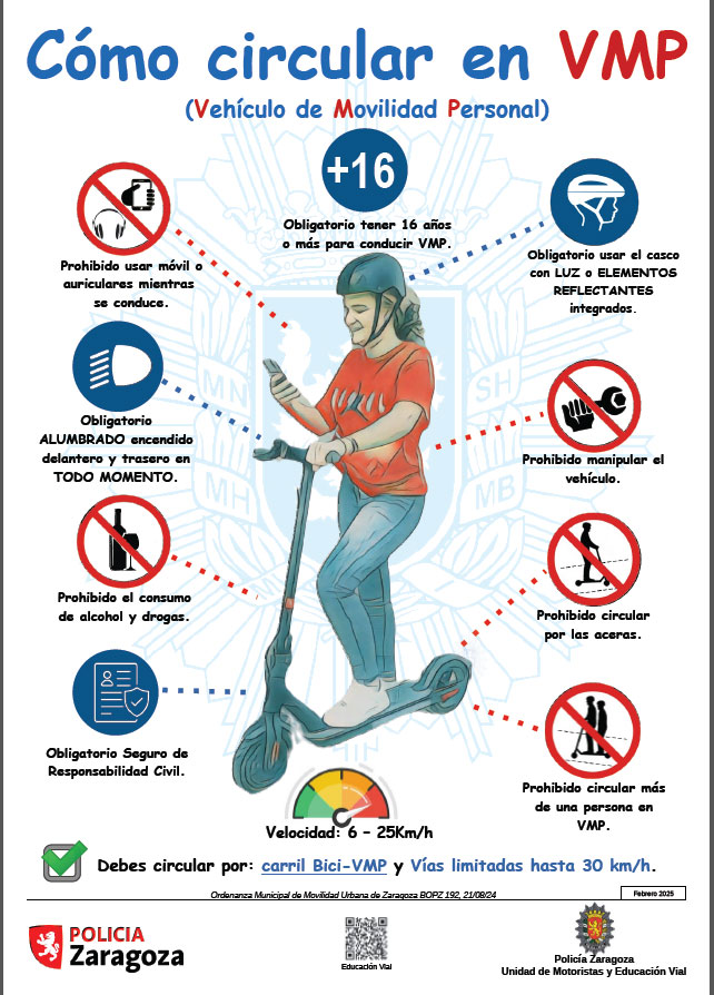 Cartel Educaci�n Vial Primaria VMP
